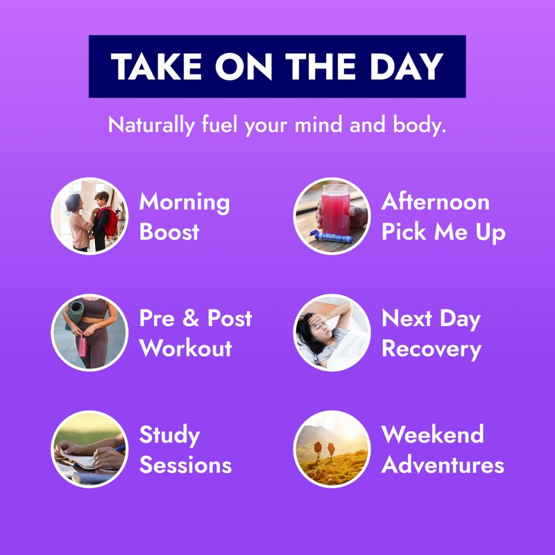 Zipfizz Daily Energy Drink Powder, Grape, 20 Pack | 3-in-1