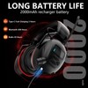 Bluetooth 5.4 Hearing Protection AM FM Radio Headphones with 2000mAh