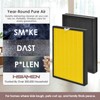 HSIAMEN [Pet Care] EverestAir-RF Replacement Filter Compatible with LEVOIT Everest