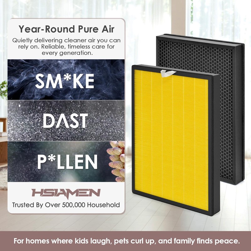 HSIAMEN [Pet Care] EverestAir-RF Replacement Filter Compatible with LEVOIT Everest