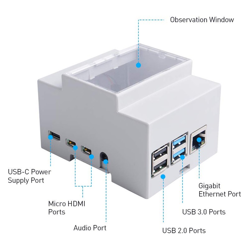 GeeekPi Case for Raspberry Pi 4, DIN Rail Case with
