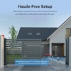 CO-Z Infrared Sensor Kit for Gate Opener, Outdoor Gate Safety