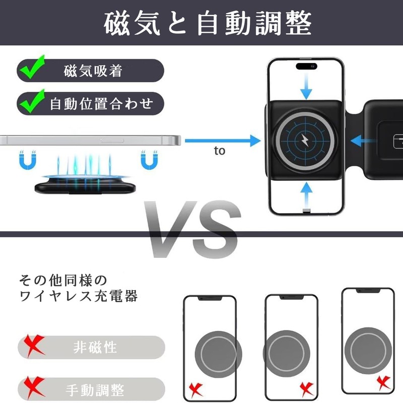 2024 Newest Wireless Charger, 15W, 3 in 1 Rapid Charging