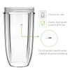 QueenTrade 2PCS 32OZ Blender Cup Replacement Parts Compatible with Nutribullet