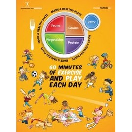 My Plate Kids Activity Poster 18" X 24" Laminated