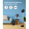 Primevolve Battery Operated Fan,Portable Rechargeable USB Floor Table Desk Fan