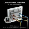 BG Electrical Cooker Control Switch Unit with LED Power Indicator,