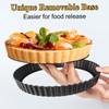 SEGNAYEN Quiche Pan, 30cm Tart Tin with Loose Base, Non-Stick