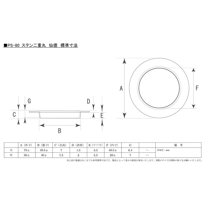 Bidoor PS-80 Stainless Steel Double Round Sentoku Medium Size Pack