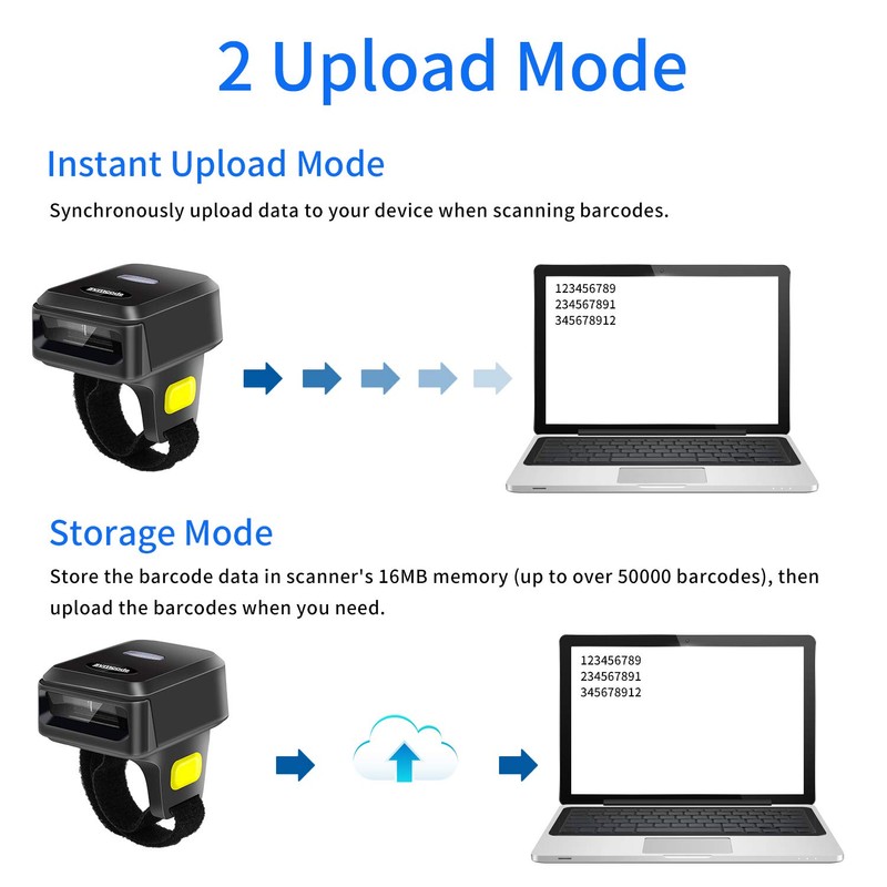 Symcode Wireless Bluetooth Barcode Scanner with Bluetooth & 2.4GHz Wireless