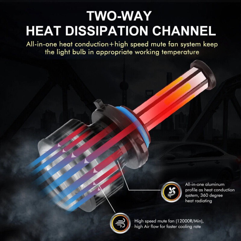 IRONWALLS 6-sides 9005 HB3 LED Headlight Bulbs Kit High Beam