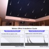 Meteor Effect Fiber Optic Light Kit, 3W 120pcs*0.04in*13.1ft/4m Shooting Stars