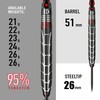 Harrows Atrax 95% Tungsten Darts | Darts Set with Steel