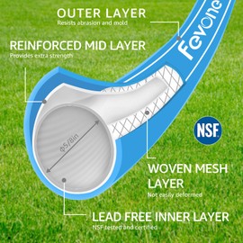 Fevone Garden Hose 12 ft, Heavy Duty Water Hose, Hybrid Polymer, Kink Resistance, Lightweight, Flexibility, Durability, Leak Free, Aluminum Fittings, 3/4" GHT, 5/8" ID, 600 PSI, Drinking Water Safe