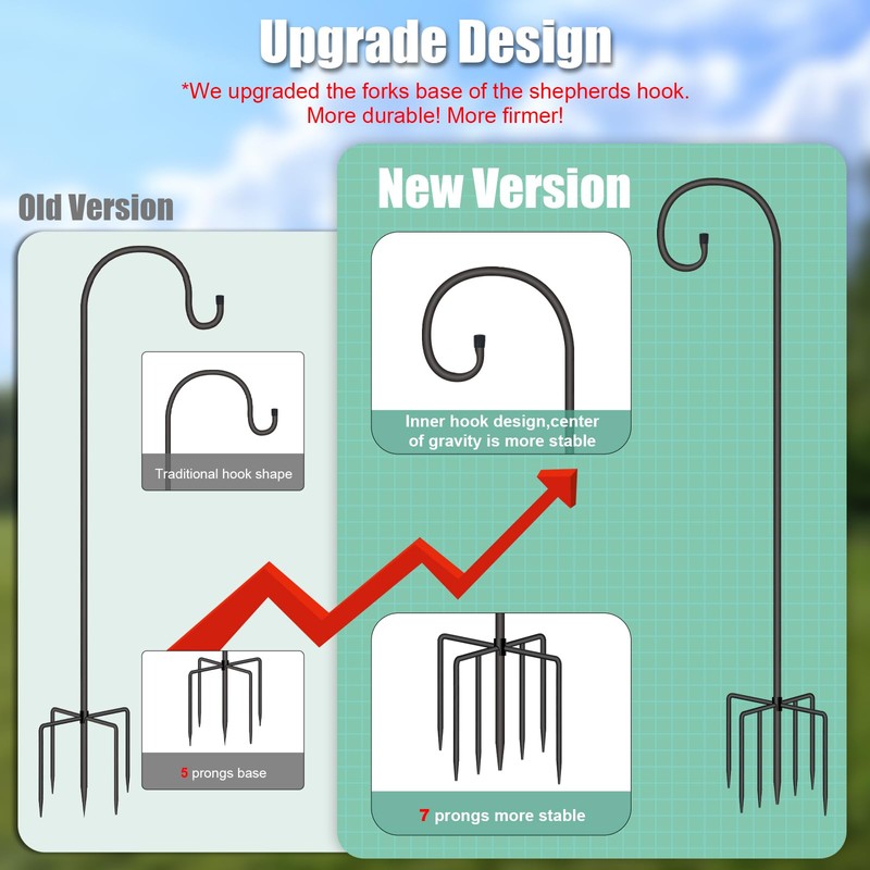 SZHLUX Adjustable Shepherds Hook for Outdoor with 7 Prongs Base