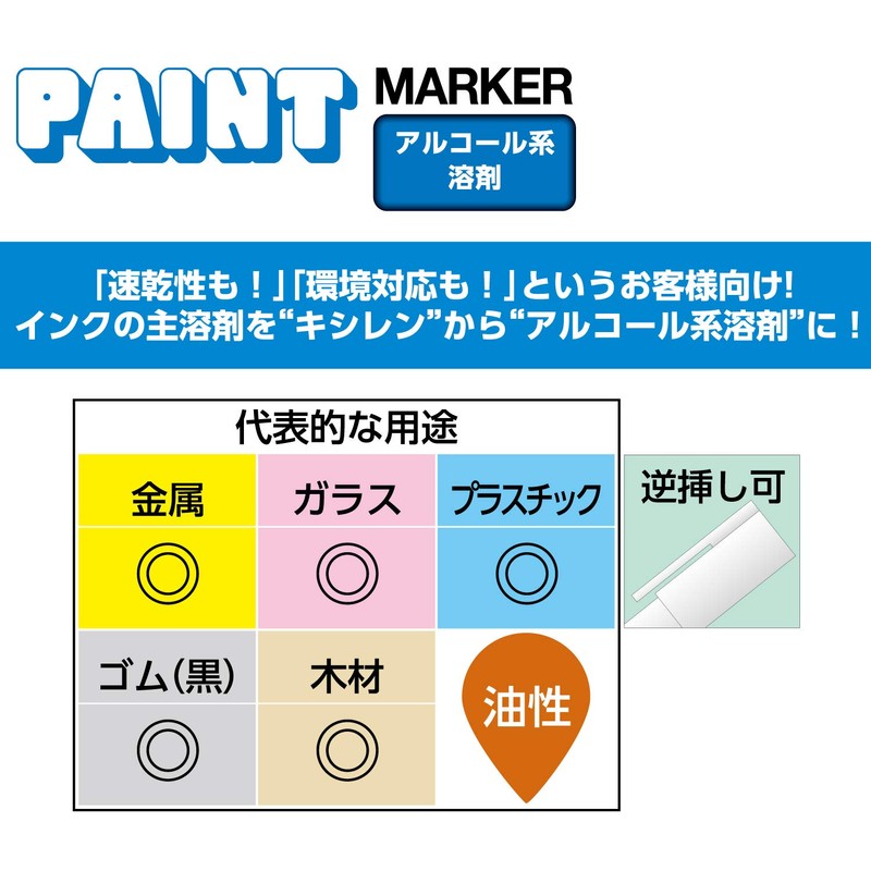 Mitsubishi Pencil Uni Alcohol Paint Markers, Medium Point, Purple, 10