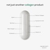 Nature Squared Radiance [Blend]: Probiotics & Marine Collagen Capsules -