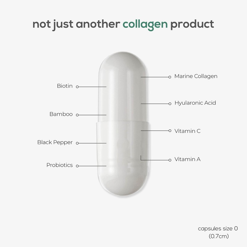 Nature Squared Radiance [Blend]: Probiotics & Marine Collagen Capsules -