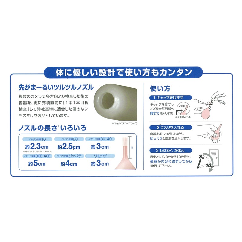 Class 2 Medication: Fig Enema 30, 1.1 oz (30 g)