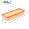 Millard Filters Millard MK12795 Car Air Filter 60 x 314