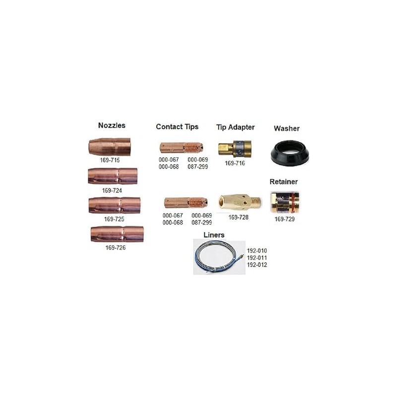 STARTECHWELD 169-716 Mig Gas Diffuser Mig Adapters for Miller M10,