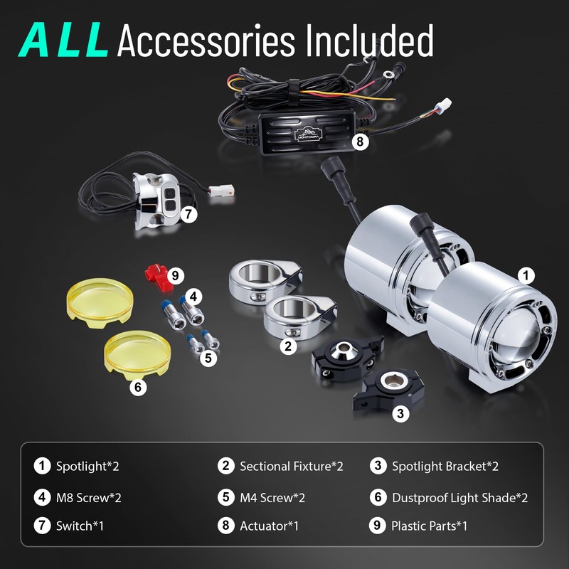 MoKitDora Harley Motorcycle Auxiliary Light Kit Driving Spotlights Fog Light