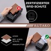 RUTAKO Slim Wallet with Coin Compartment, Mini Wallet for Men