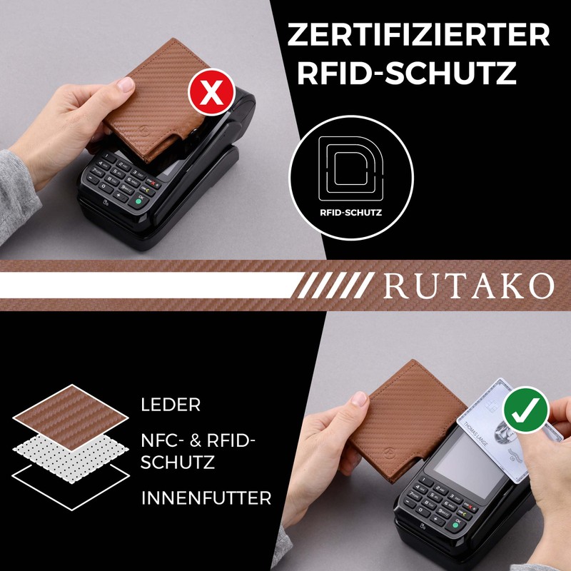 RUTAKO Slim Wallet with Coin Compartment, Mini Wallet for Men