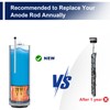 Anode Rod for hot Water Heater(2 Pack) Water Heater Anode