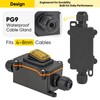 Waterproof Inline Rocker Switch Box DC 12V–24V 20A Lighted ON/Off