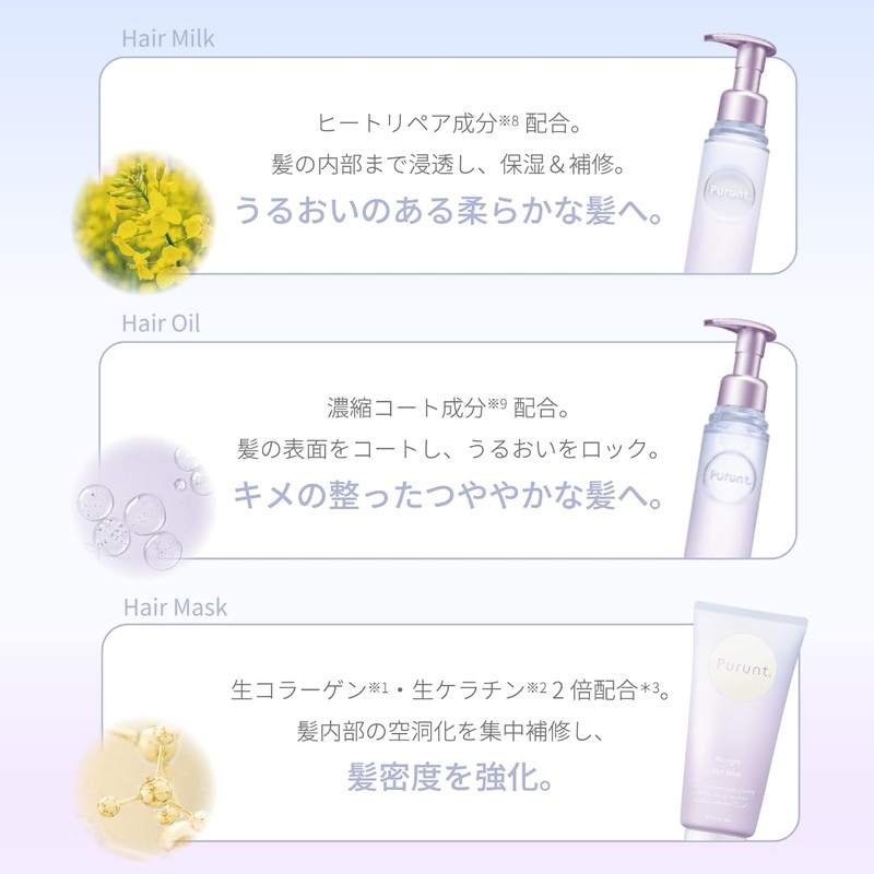 Purunt. Re:right Prunt Lilite Serum Hair Oil, 2.8 fl oz