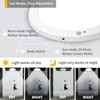 Wondlumi Wondlumi 18W LED Ceiling Light with PIR Motion Sensor