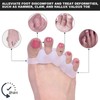Toe Spacers(2 Pair), Gel Toe Separators to Correct Toes, Bunion