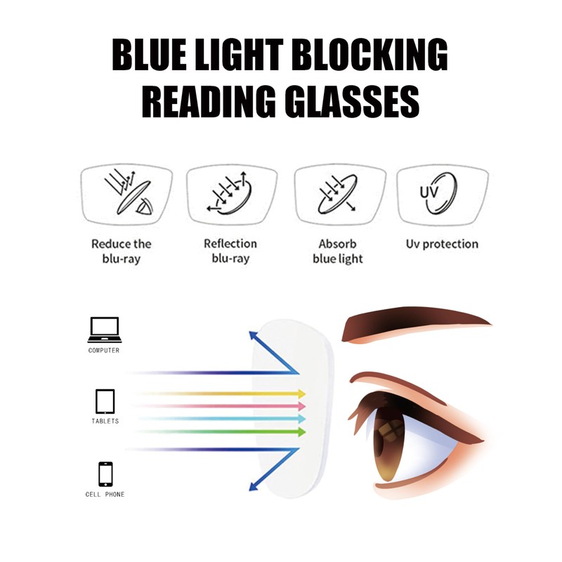 ZXYOO 3 Pack Oprah Style Reading Glasses for Women Blue