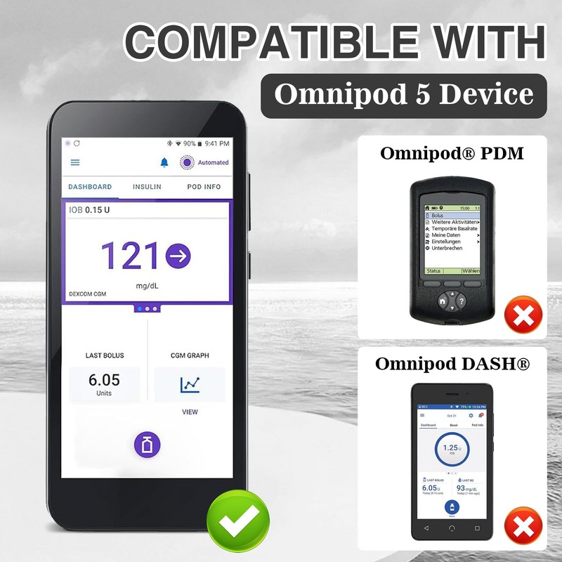 Silicone Soft Case Compatible with Omni pod 5 Device, Perfect