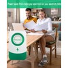 Stopwatt Energy Saving Device, Power Saver Pro, Power Saver Pro