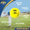 Anywhere Sports Weighted Training Baseballs | Progression Throwing Balls for
