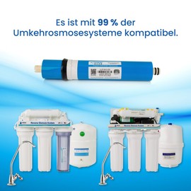 Vontron Membrane Ideal for Reverse Osmosis 50 GPD Specially Designed for the Removal of Organic Salts, Heavy Metals, Organic Materials and Chemical Materials. Nature Water Professionals