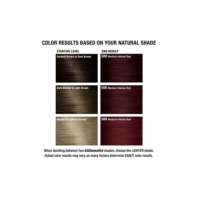 AGE beautiful Permanent Hair Color Dye Liqui Creme & Developer