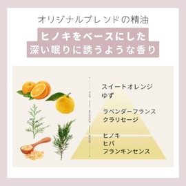 shiyu Massage Bath Oil