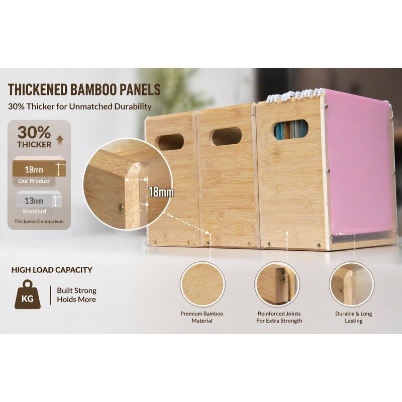 Poeuai 2 Pack Premium Thickened Bamboo Desktop Hanging File Organizer