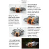 Neo 2 Drone Protection Accessories Kit for Neo 2– Propeller