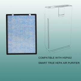 FCFMY 3 Packs HSP002 True HEPA Air Filter Replacement Compatible with Smart Purifier for Home, Large Room - HSP002, 2.0 (H13 True HEPA)