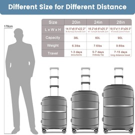 Axidou 20 Inch Carry-On Luggage 22x14x9 Airline Approved, PP Suitcase with Spinner Wheels