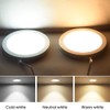 ANYPOWK 12 Volt LED Lights Flush Mounted - 2.5W 250