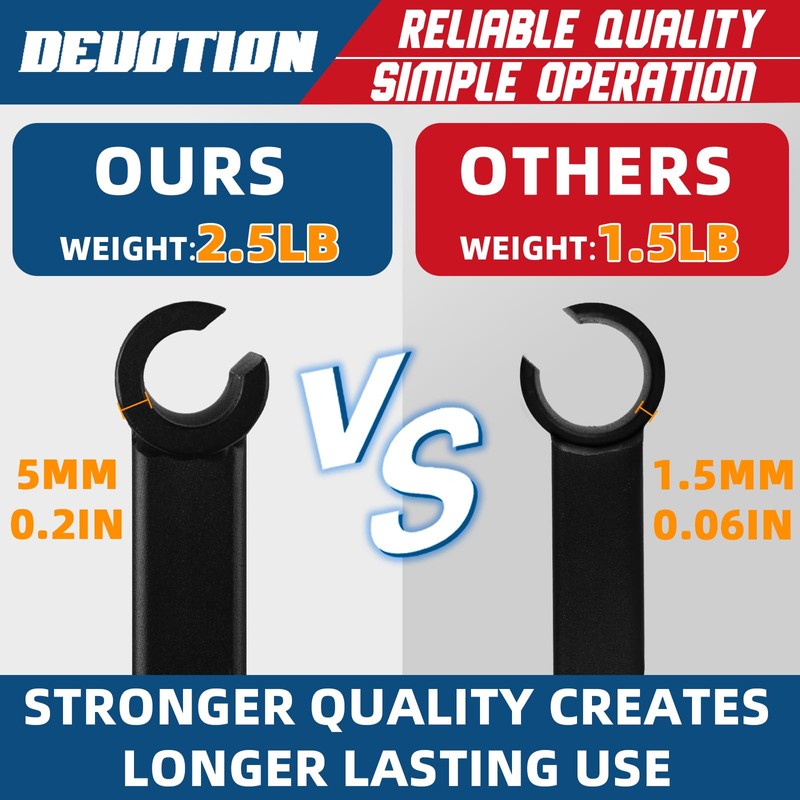 DEUOTION Door Hinge Adjustment Tool for .134 and .180 Gauge