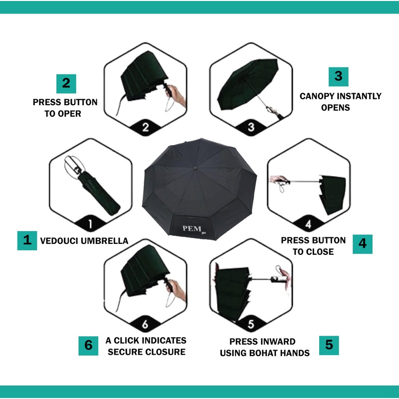 PEM Black Umbrella Compact Travel Folding Umbrella,Durable Rain Windproof Portable