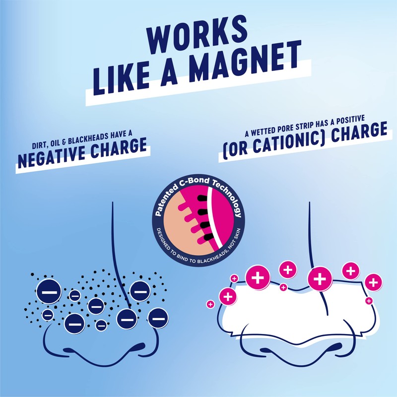 Bioré Deep Cleansing Pore Strips Value Pack for Instant Pore