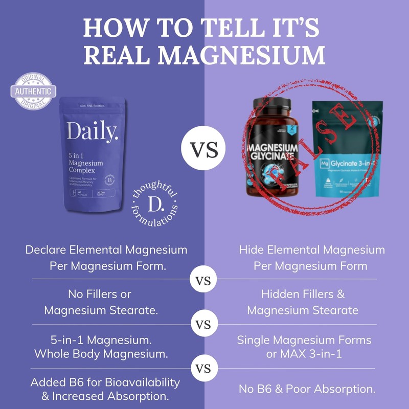 Magnesium Glycinate 5-in-1 Complex - 1546mg Supplement with Real Bisglycinate,