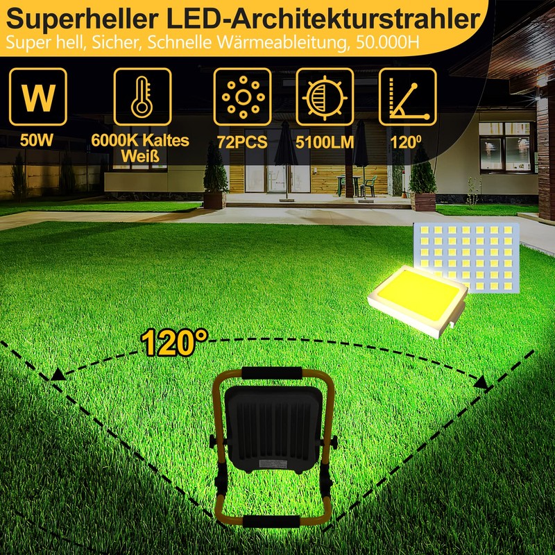 Joparri LED Construction Spotlight, 50 W 5100 LM Work Light,
